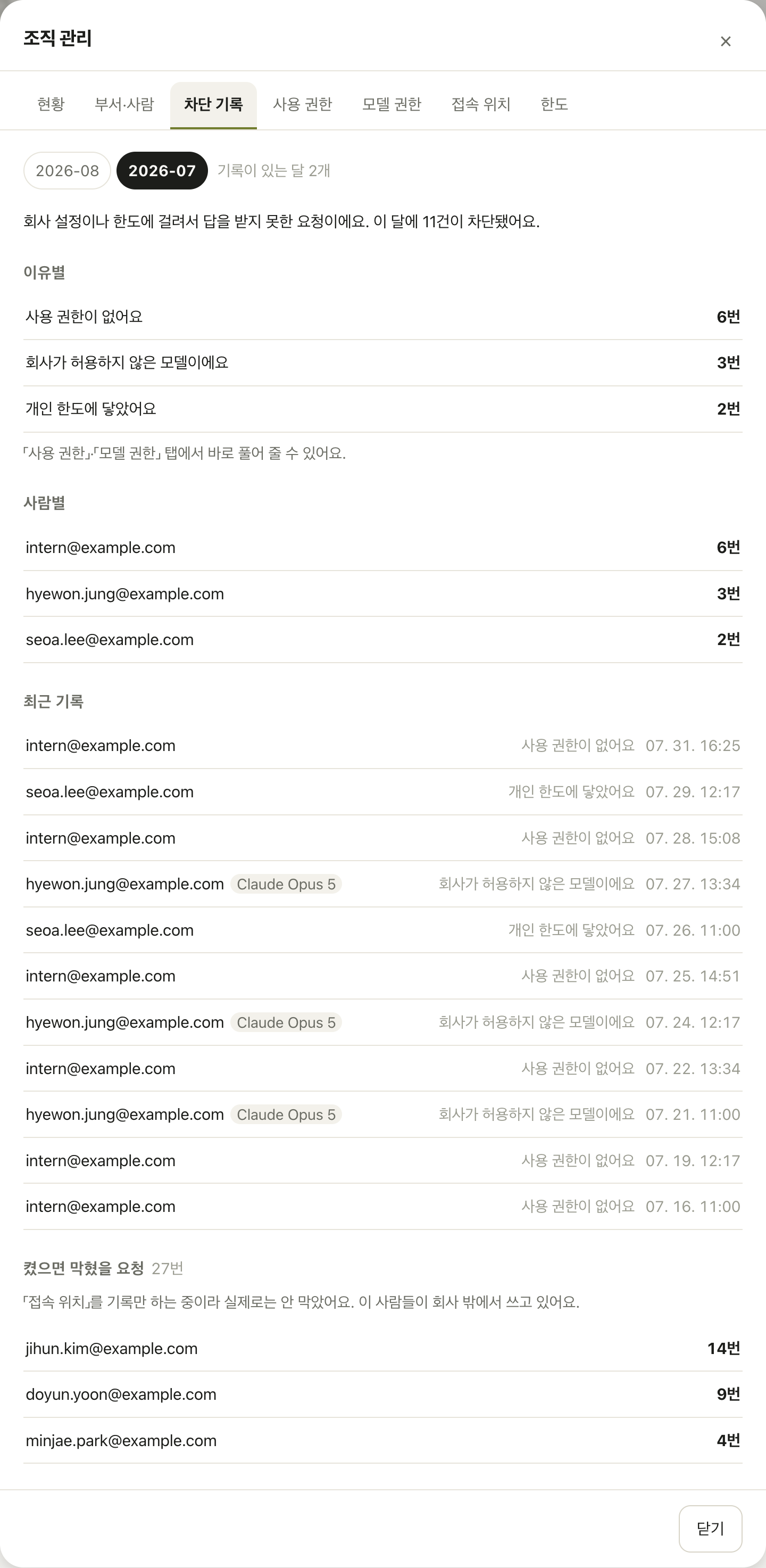 차단 기록 탭 — 이유별, 사람별, 최근 기록, 그리고 켰으면 막혔을 요청