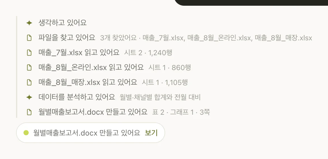진행 과정 — 파일 3개를 찾고, 하나씩 읽고, 분석하고, 보고서를 만드는 단계