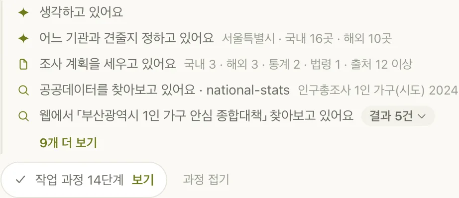 끝난 뒤 — 작업 과정 14단계와 만든 보고서 파일 카드